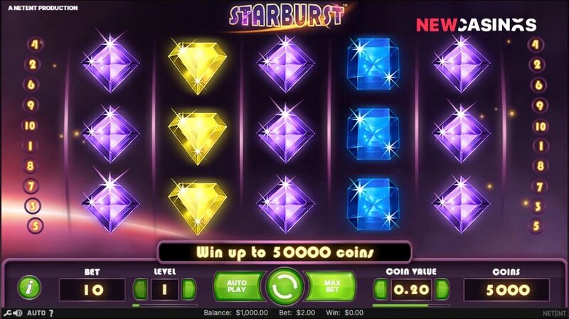 Kenzo188 Taruhan Digital: Panduan Praktis Judi Online